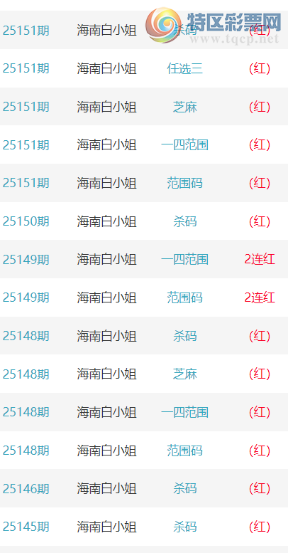 [������] 25153�ڣ����ϰ�С��ͷβ���� �Ӽ���7XX0��ͼ��]218 / ����:���ϰ�С�� / ����ID:1071809