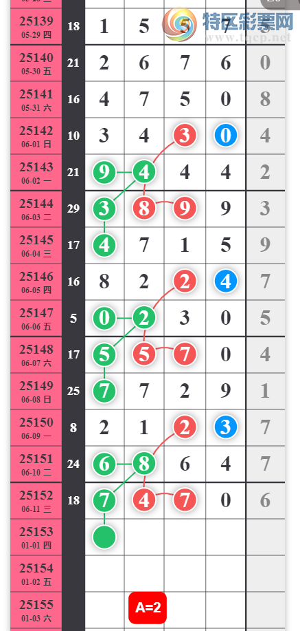 [������] 25153�ڣ�ͷβ�Ͱ�λ��ͼ�桿716 / ����:ָ����¶� / ����ID:1071812