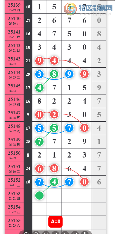 [������] 25153�ڣ�ͷβ�Ͱ�λ��ͼ�桿212 / ����:ָ����¶� / ����ID:1071812