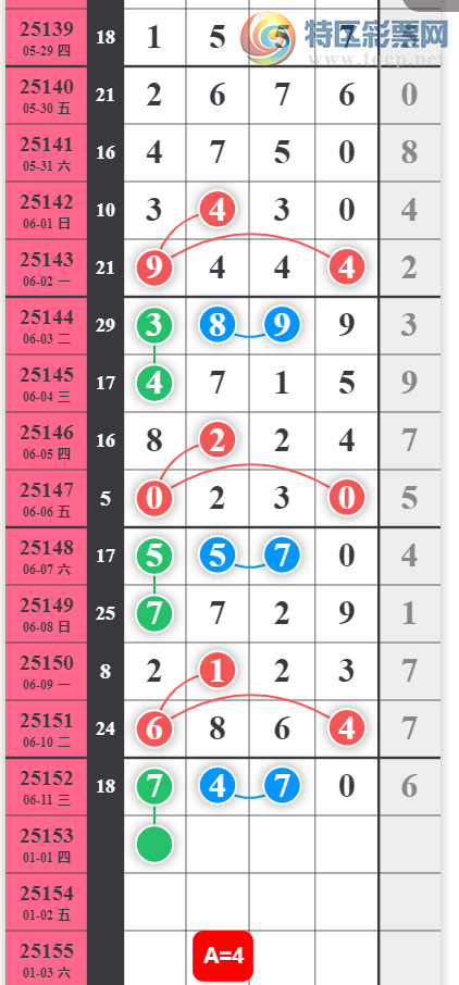 [������] 25153�ڣ�ͷβ�Ͱ�λ��ͼ�桿35 / ����:ָ����¶� / ����ID:1071812