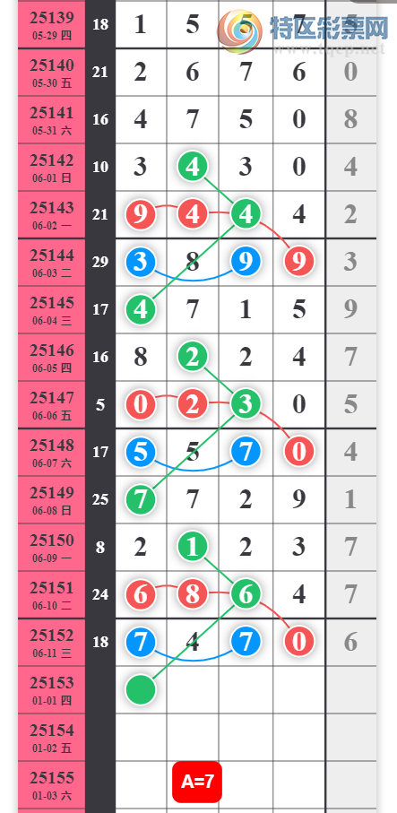 [������] 25153�ڣ�ͷβ�Ͱ�λ��ͼ�桿76 / ����:ָ����¶� / ����ID:1071812