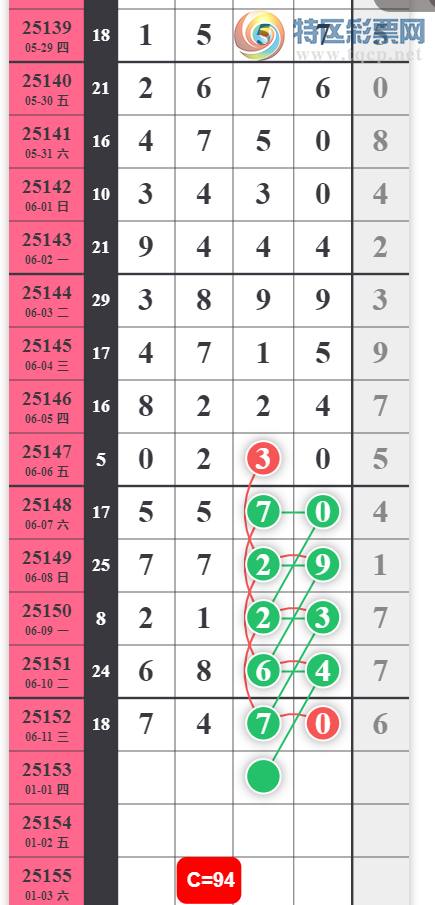 [������] 25153�ڣ����ַ�Χ �����ͺá�ͼ�桿505 / ����:��ɽ��ɽ / ����ID:1071823