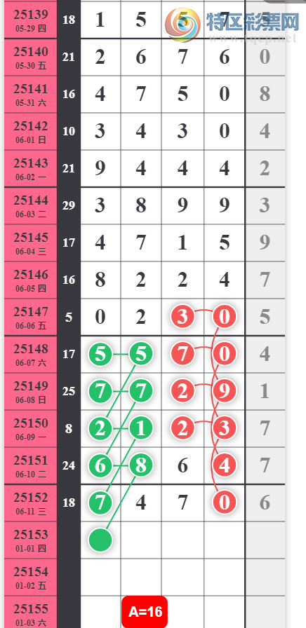 [������] 25153�ڣ����ַ�Χ �����ͺá�ͼ�桿812 / ����:��ɽ��ɽ / ����ID:1071823