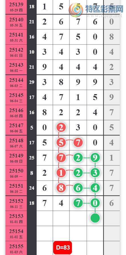 [������] 25153�ڣ����ַ�Χ �����ͺá�ͼ�桿376 / ����:��ɽ��ɽ / ����ID:1071823