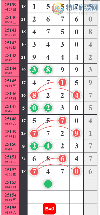 [������] 25153�ڣ�������Ϣ��ͼ�桿331 / ����:����2 / ����ID:1071826