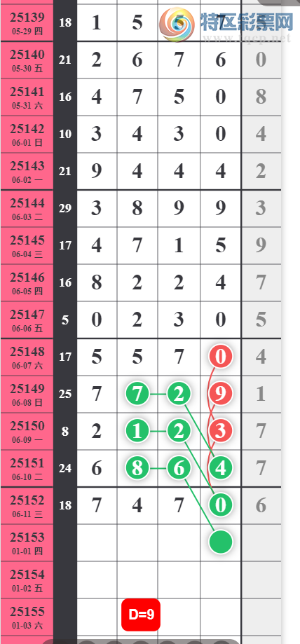 [������] 25153�ڣ�������Ϣ��ͼ�桿45 / ����:����2 / ����ID:1071826