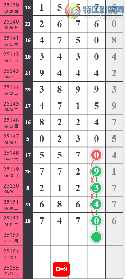 [������] 25153�ڣ�������Ϣ��ͼ�桿31 / ����:����2 / ����ID:1071826