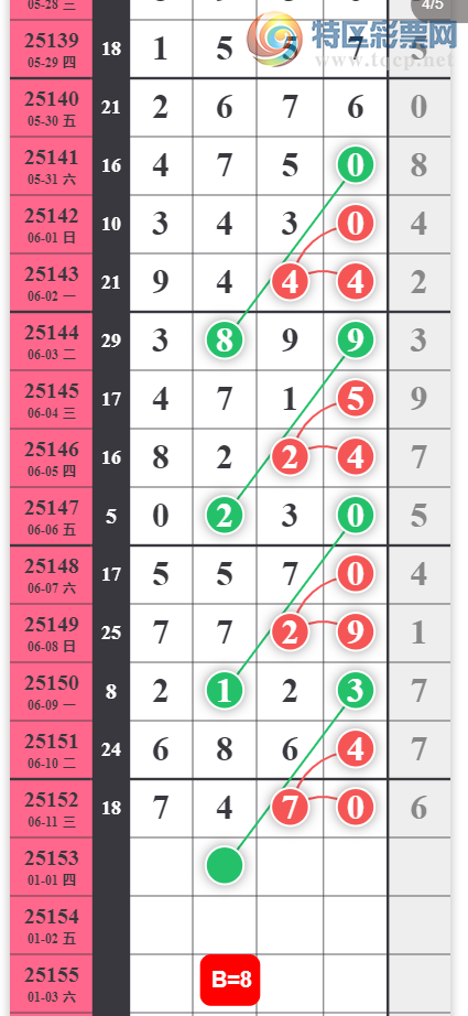 [������] 25153�ڣ�������Ϣ��ͼ�桿280 / ����:����2 / ����ID:1071826