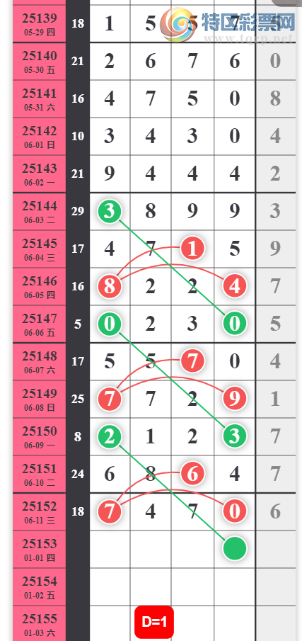 [������] 25153�ڣ�������Ϣ��ͼ�桿43 / ����:����2 / ����ID:1071826