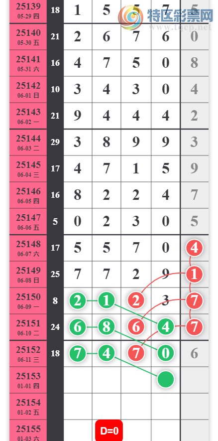 [������] 25153�ڣ�����Ĺ��ɲο���ͼ�桿398 / ����:С���� / ����ID:1071829