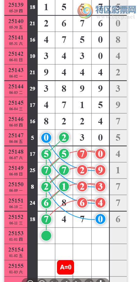 [������] 25153�ڣ�û����ʱ��Ż��С�ͼ�桿976 / ����:���ɹ¼� / ����ID:1071832