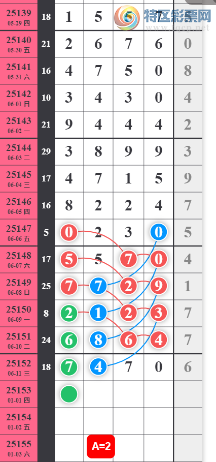 [������] 25153�ڣ�û����ʱ��Ż��С�ͼ�桿909 / ����:���ɹ¼� / ����ID:1071832