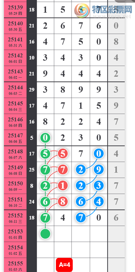 [������] 25153�ڣ�û����ʱ��Ż��С�ͼ�桿592 / ����:���ɹ¼� / ����ID:1071832