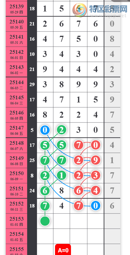 [������] 25153�ڣ�û����ʱ��Ż��С�ͼ�桿444 / ����:���ɹ¼� / ����ID:1071832