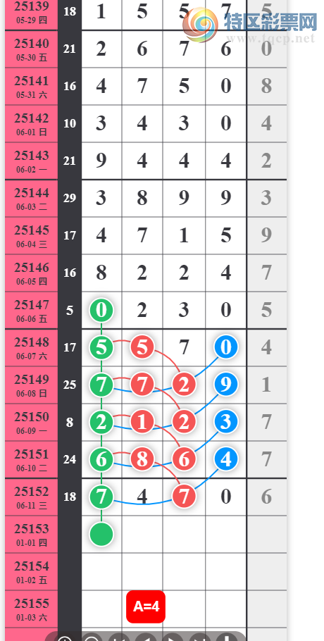 [������] 25153�ڣ�û����ʱ��Ż��С�ͼ�桿864 / ����:���ɹ¼� / ����ID:1071832