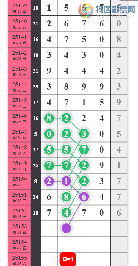 [������] 25153�ڣ�38ͷ��3ͷ382738β��ͼ�桿14 / ����:������ / ����ID:1071833