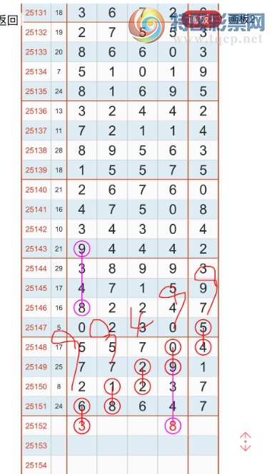 [������] 25153�ڣ�38ͷ��3ͷ382738β��ͼ�桿680 / ����:������ / ����ID:1071833