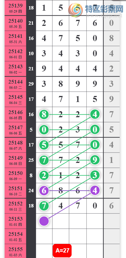 [������] 25153�ڣ�1623ͷ0678β��08β��ͼ�桿27 / ����:������� / ����ID:1071841