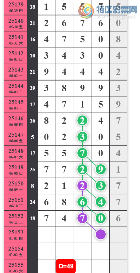 [������] 25153�ڣ�1623ͷ0678β��08β��ͼ�桿261 / ����:������� / ����ID:1071841