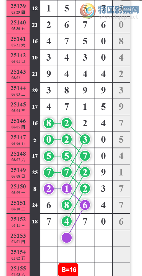 [������] 25153�ڣ�1623ͷ0678β��08β��ͼ�桿961 / ����:������� / ����ID:1071841