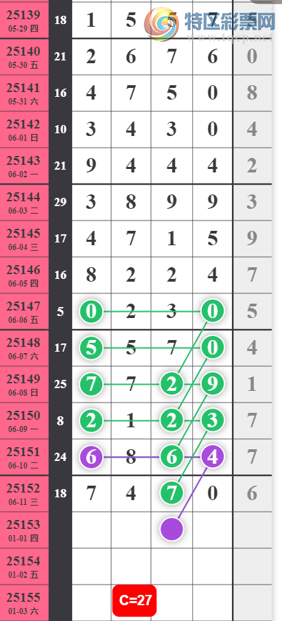 [������] 25153�ڣ�1623ͷ0678β��08β��ͼ�桿383 / ����:������� / ����ID:1071841