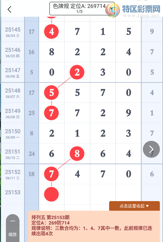 [������] 25153�ڣ�����ͷβ��ͼ�桿935 / ����:����2019 / ����ID:1071846