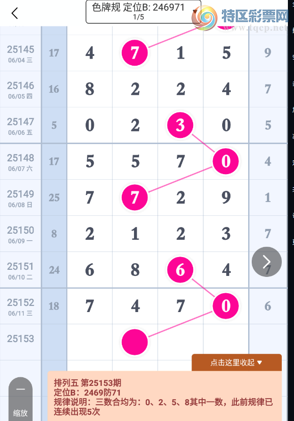 [������] 25153�ڣ�����С������ޡ�ͼ�桿246 / ����:A�������� / ����ID:1071853