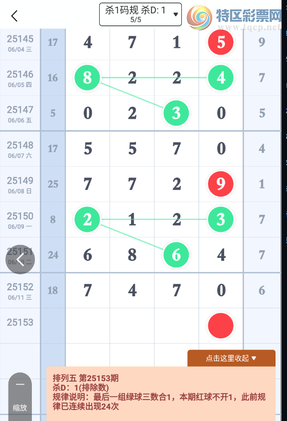 [������] 25153�ڣ�һ��֮�ͼ�桿899 / ����:һҹ���� / ����ID:1071858