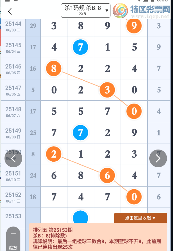 [������] 25153�ڣ�һ��֮�ͼ�桿168 / ����:һҹ���� / ����ID:1071858