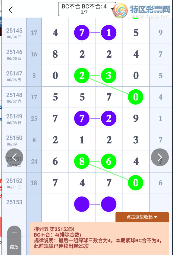 [] 25153ڣֵܽ ο5ͷ  2ͷβͼ桿536 / :Ц1 / ID:1072023