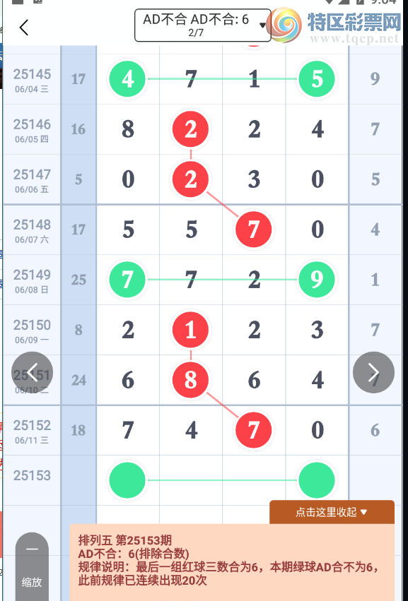 [] 25153ڣֵܽ ο5ͷ  2ͷβͼ桿386 / :Ц1 / ID:1072023