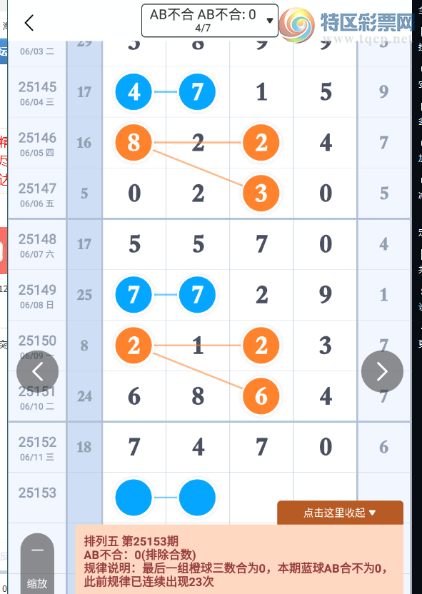 [������] 25153�ڣ�16�����һ���̫���ˡ�ͼ�桿451 / ����:ר����ʮ���� / ����ID:1072025