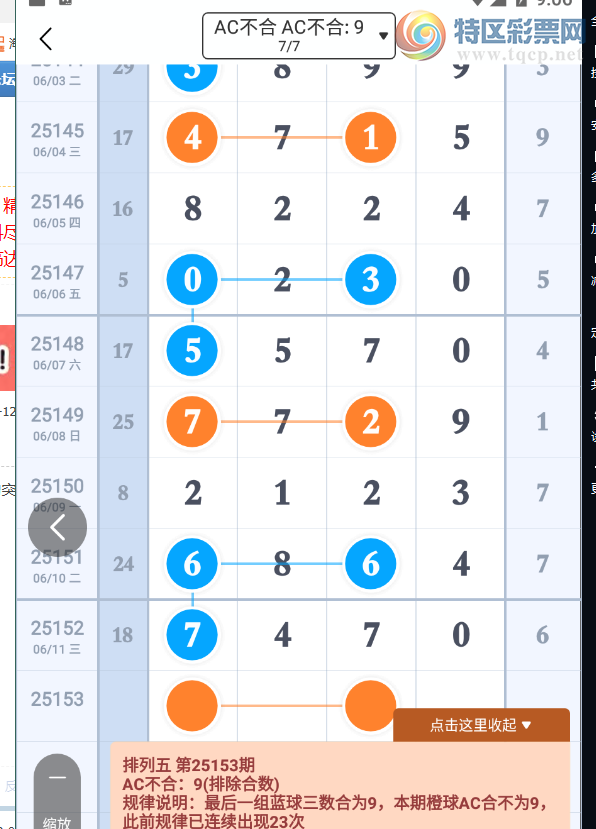 [������] 25153�ڣ�16�����һ���̫���ˡ�ͼ�桿96 / ����:ר����ʮ���� / ����ID:1072025