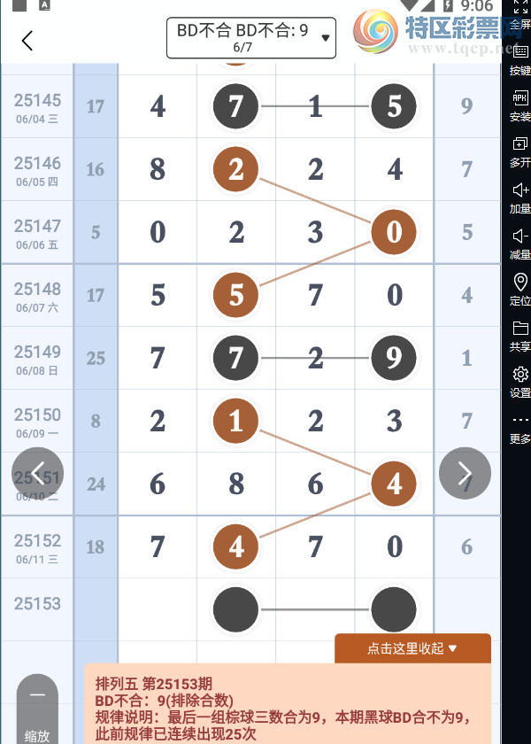 [������] 25153�ڣ�16�����һ���̫���ˡ�ͼ�桿983 / ����:ר����ʮ���� / ����ID:1072025