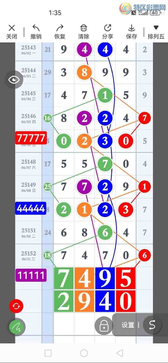 [������] 25153�ڣ�ͷ����ͷ��125��20������ˢ�¼�¼����ͼ�桿710 / ����:ͷβ����ɽ / ����ID:1071786