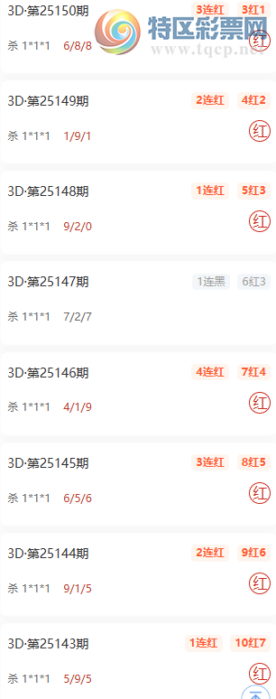 [����3D] 25153�ڣ�ʮ�þ��ȸ�λ��ʽ�����Ƽ���ɱ1*1*1��10��7226 / ����:ʮ�þ��� / ����ID:1071908