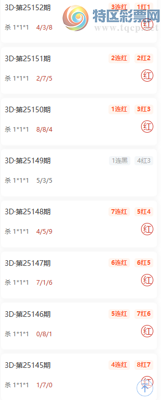 [3D] 25153ڣֱͨλɱ룬ɱ1*1*1109401 / :ֱͨ / ID:1071924