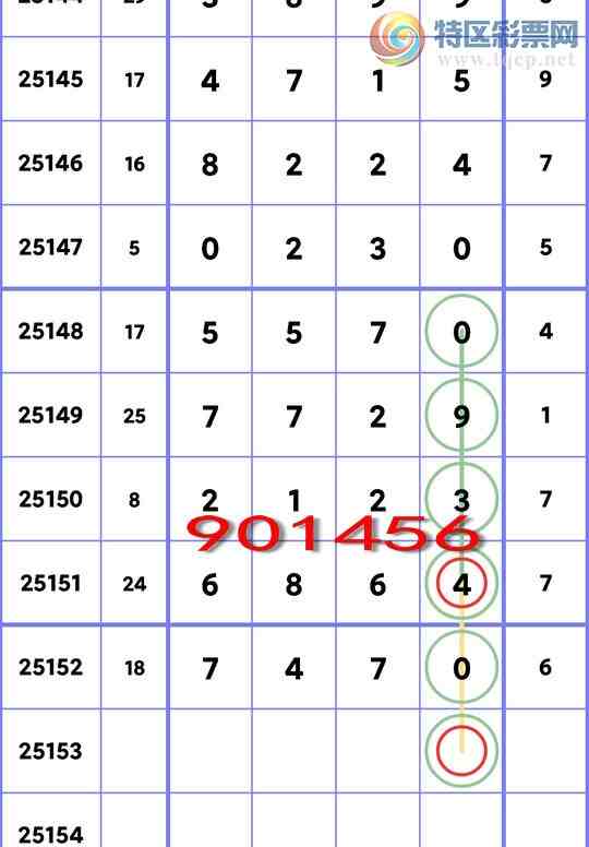 [������] 25153��:��.��.�У�6������,2����,2����,2����,3����,2����,4���С�ͼ��]245 / ����:��ʮ�㲥 / ����ID:1071810