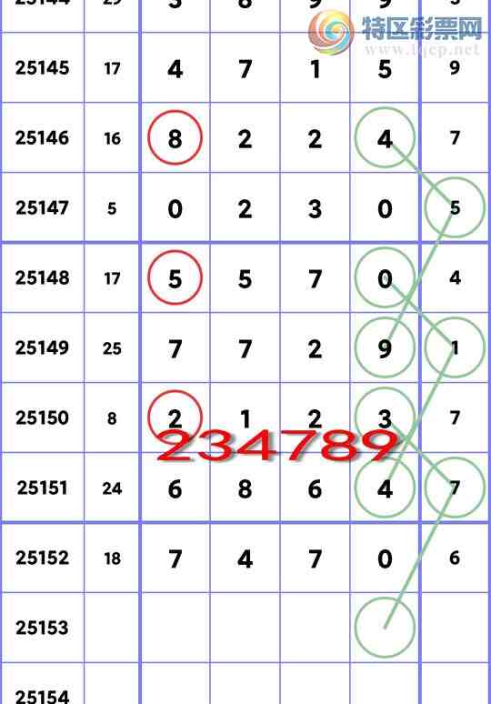 [������] 25153��:��.��.�У�6������,2����,2����,2����,3����,2����,4���С�ͼ��]104 / ����:��ʮ�㲥 / ����ID:1071810