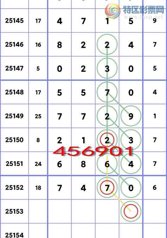 [������] 25153�ڣ�����.ͷ(16����)��4�����У�4����,2����,4����,1���С�ͼ��]34 / ����:���ʦ / ����ID:1071956