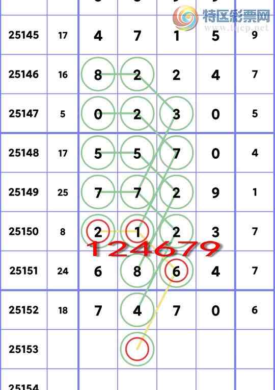 [������] 25153�ڣ�����.ͷ(16����)��4�����У�4����,2����,4����,1���С�ͼ��]819 / ����:���ʦ / ����ID:1071956