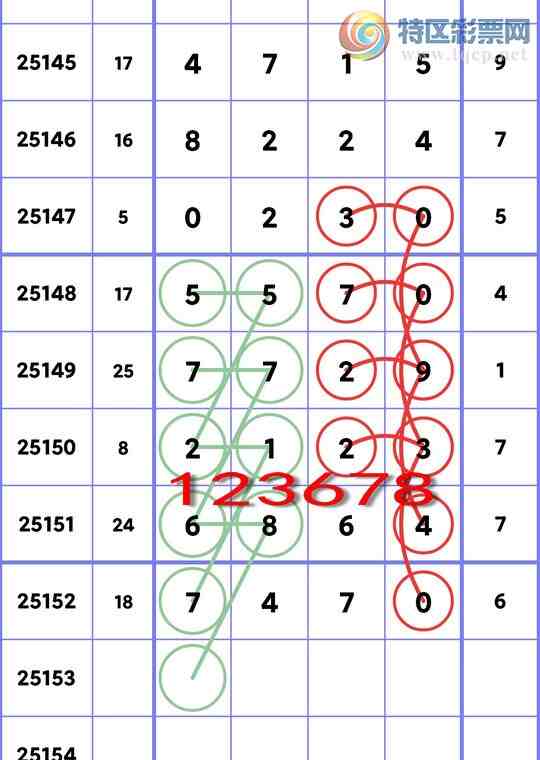 [������] 25153�ڣ�����ͷβ: ����7XX0����6XX4,��7XX9,��5XX0,��0XX0,��8XX4��ͼ��]251 / ����:С���� / ����ID:1071975