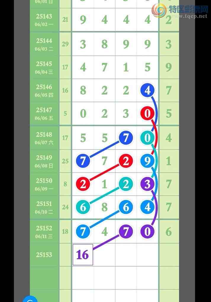 [������] 25153�ڣ�����13��11,OK�ޡ�ͼ�桿13 / ����:�㶫ë�� / ����ID:1071813