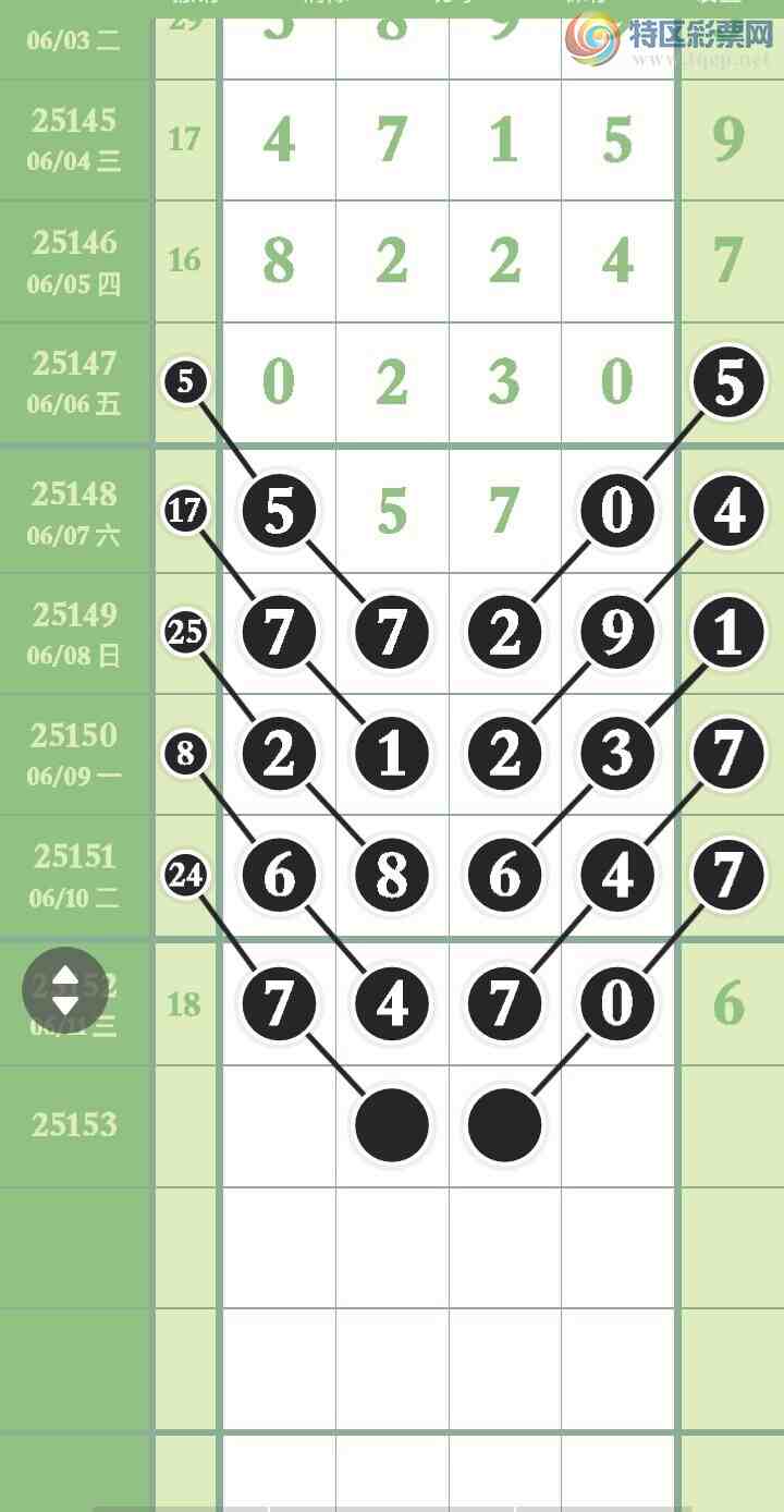 [������] 25153�ڣ�����13��11,OK�ޡ�ͼ�桿576 / ����:�㶫ë�� / ����ID:1071813