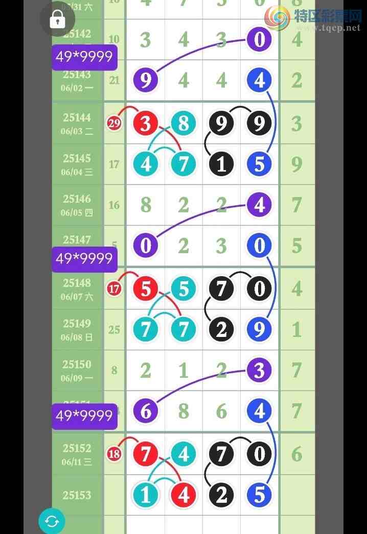 [������] 25153�ڣ�����13��11,OK�ޡ�ͼ�桿815 / ����:�㶫ë�� / ����ID:1071813