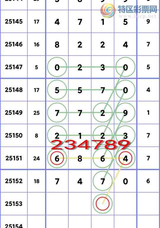 [������] 25153�ڣ���ʤ�������н�6XX4����ͼ�桿415 / ����:Ԫ��� / ����ID:1071791