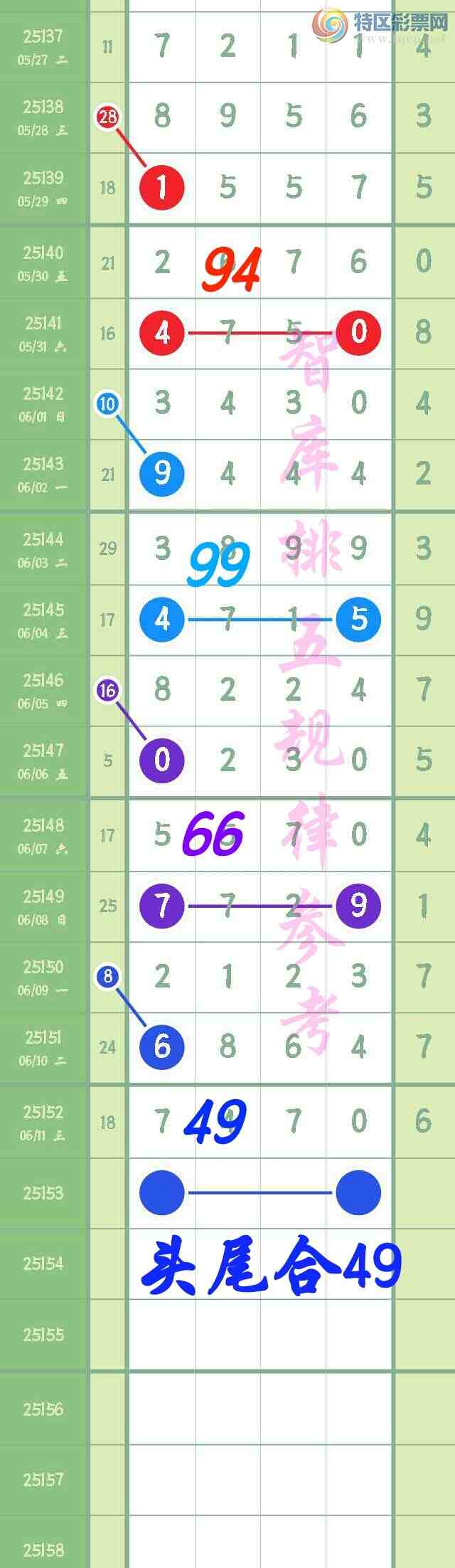 [������] 25153��:�����ǿ�Ӽ���ע����27ͷ����ͷβ��78��7470����539 / ����:��@�� / ����ID:1071757