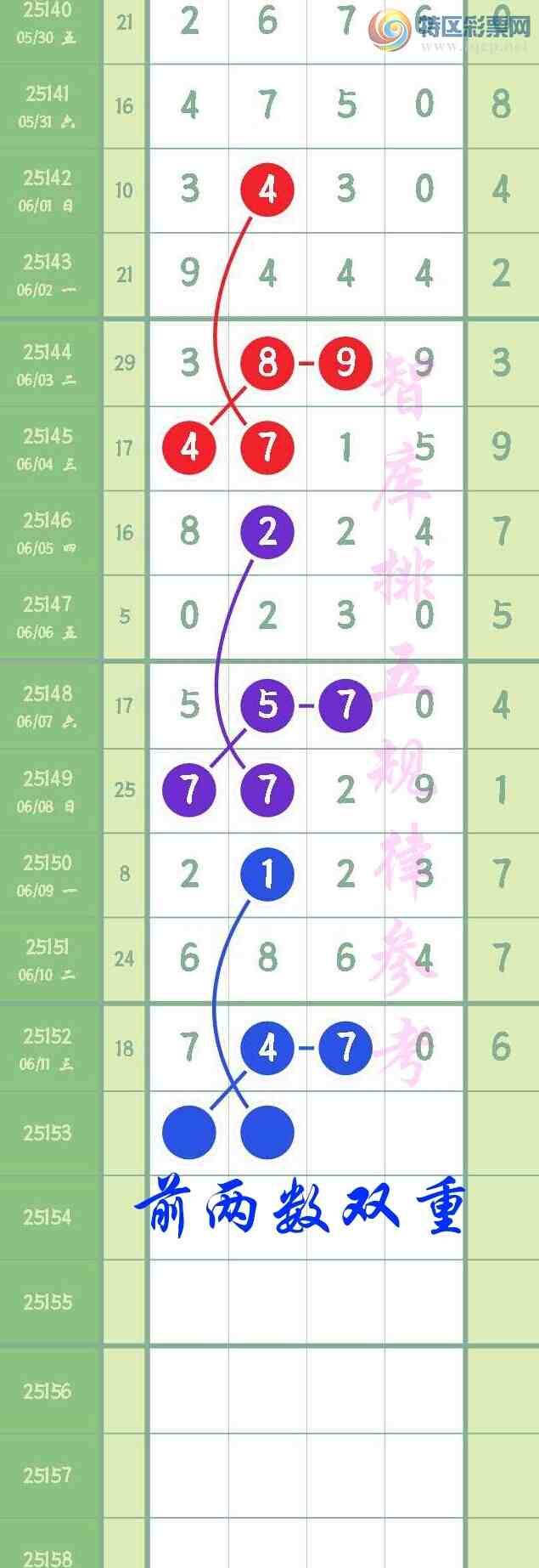 [������] 25153��:�����ǿ�Ӽ���ע����27ͷ����ͷβ��78��7470����554 / ����:��@�� / ����ID:1071757