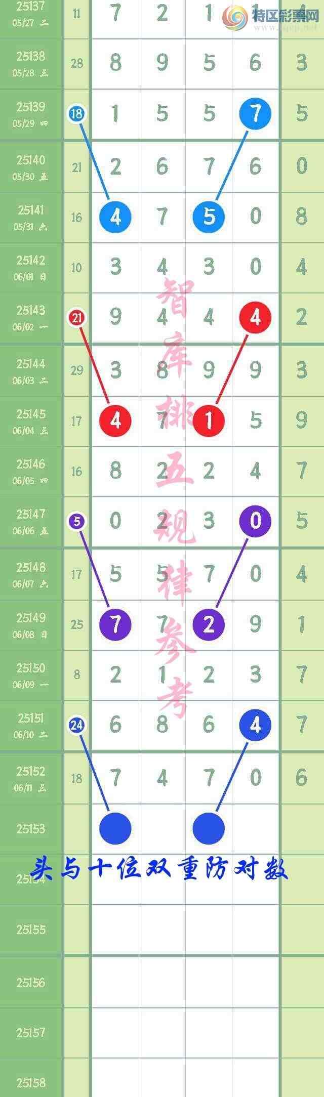 [������] 25153��:�����ǿ�Ӽ���ע����27ͷ����ͷβ��78��7470����669 / ����:��@�� / ����ID:1071757