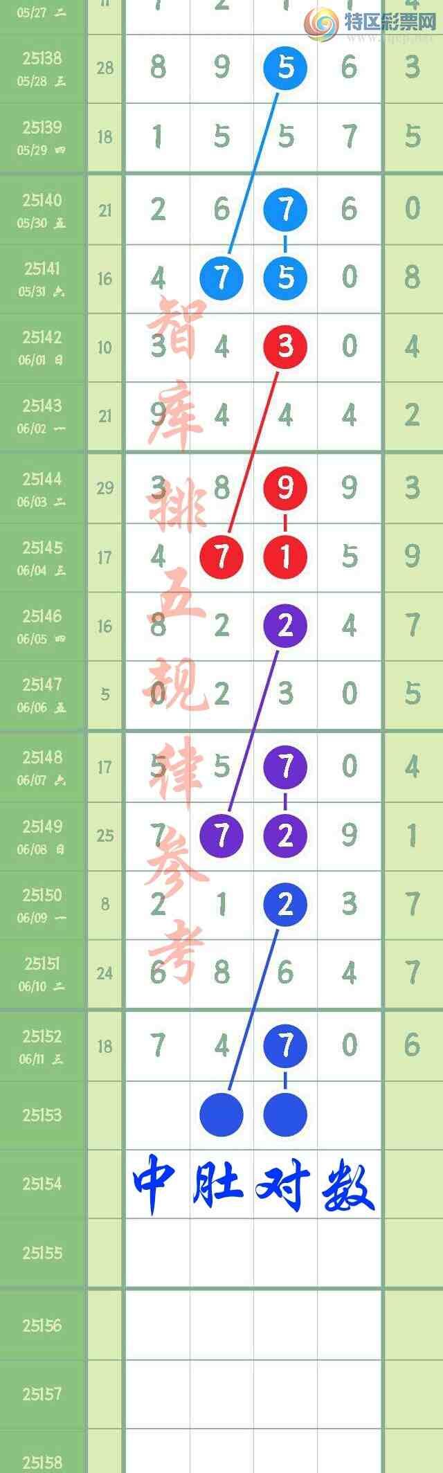 [������] 25153��:�����ǿ�Ӽ���ע����27ͷ����ͷβ��78��7470����24 / ����:��@�� / ����ID:1071757